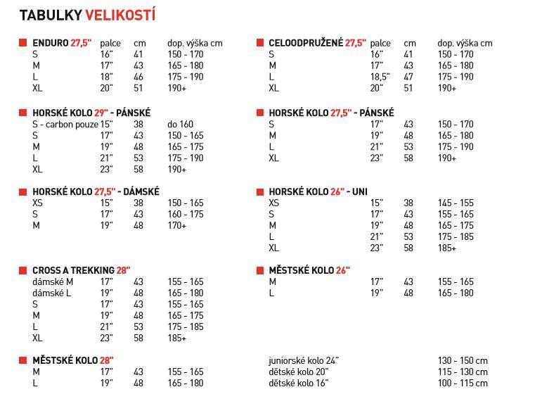 Velikosti rámu KolaKross.cz